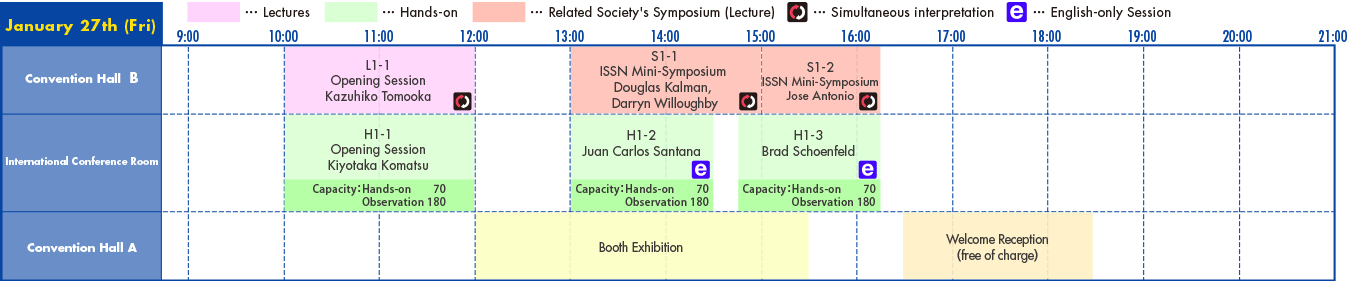 timetable
