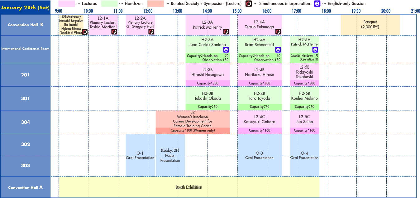 timetable