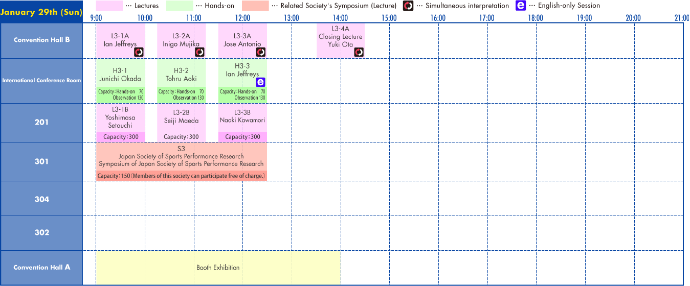 timetable